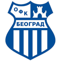 OFK Beograd