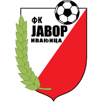 FK Javor-Matis Ivanjica