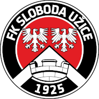 logo of Užice
