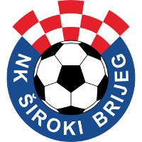 Croatia U17
