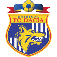FC Dacia Chişinău