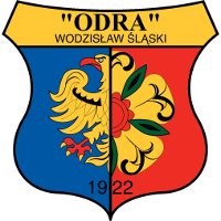 APN Odra Wodzisław Śląski