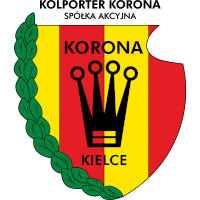 logo of Kolporter Korona Kielce