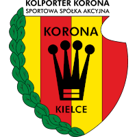 logo of Kolporter Korona Kielce