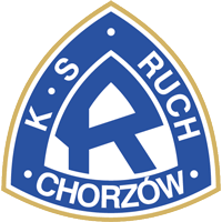 logo of KS Ruch Chorzów
