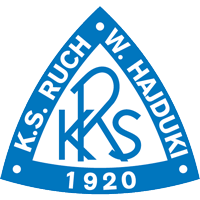logo of KS Ruch Wielkie Hajduki