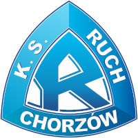 logo of Ruch