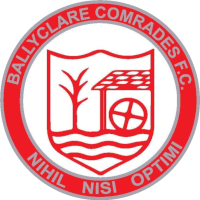 logo of Ballyclare Comrades FC