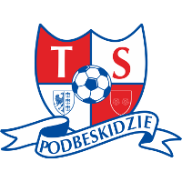 logo of TS Podbeskidzie II