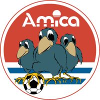 logo of KS Amica Wronki
