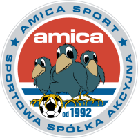 logo of KS Amica Wronki
