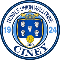 logo of Ciney