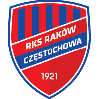 Logo RKS Raków Częstochowa