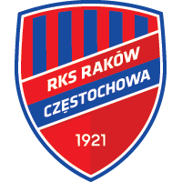 RKS Raków Częstochowa