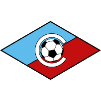 FK Septemvri Sofia
