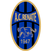 logo of AC Renate