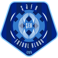logo of Şəfa FK
