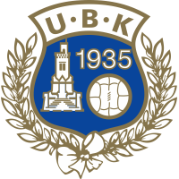 Utsiktens BK