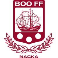 logo of Boo FF
