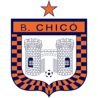 logo of Boyacá Chicó