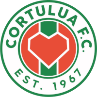 logo of Internacional