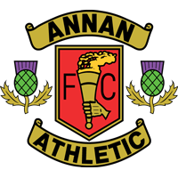 Annan Athletic FC