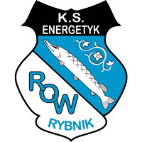 logo of KS Energetyk ROW Rybnik
