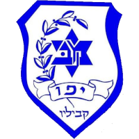 MK Maccabi Kabilio Jaffa