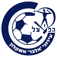 logo of Hp Ashkelon