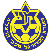 MK Maccabi Herzliya