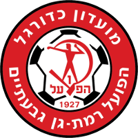 MK Hapoel Ramat Gan