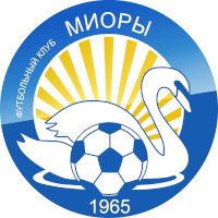 FK Mijory