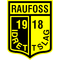 Raufoss Fotball