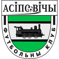 FK Asipovičy
