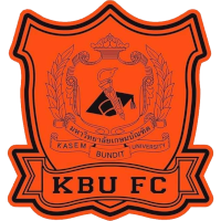 logo of Kasem Bundit University FC