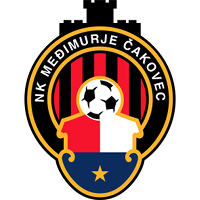 logo of NK Međimurje Čakovec