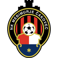 logo of NK Međimurje Čakovec