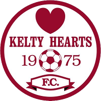 Kelty Hearts FC