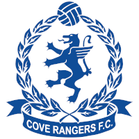 Cove Rangers FC
