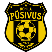 Kohila JK Püsivus