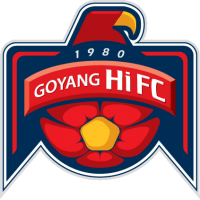 logo of Goyang Hi FC