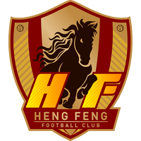 Guizhou FC