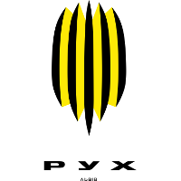 logo of FK Rukh Lviv U21