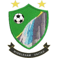 Middleham United FC