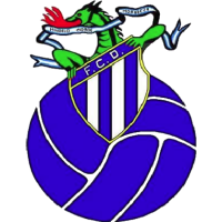 logo of FC Derby