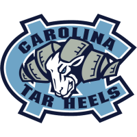 North Carolina Tar Heels