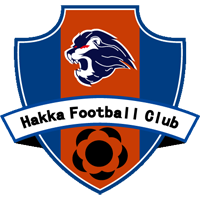 Meizhou Hakka FC