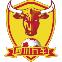 logo of Sichuan Jiuniu FC
