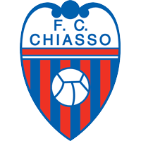 FC Chiasso