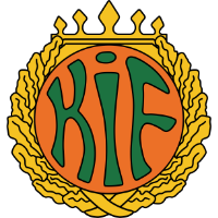 logo of Kronohagens IF